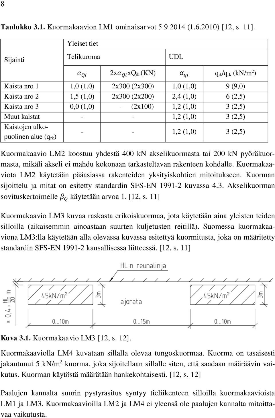 (1,0) - (2x100) 1,2 (1,0) 3 (2,5) Muut kaistat - - 1,2 (1,0) 3 (2,5) Kaistojen ulkopuolinen alue (q rk) - - 1,2 (1,0) 3 (2,5) Kuormakaavio LM2 koostuu yhdestä 400 kn akselikuormasta tai 200 kn