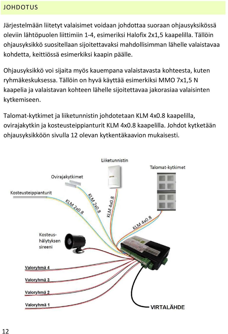 Ohjausyksikkö voi sijaita myös kauempana valaistavasta kohteesta, kuten ryhmäkeskuksessa.