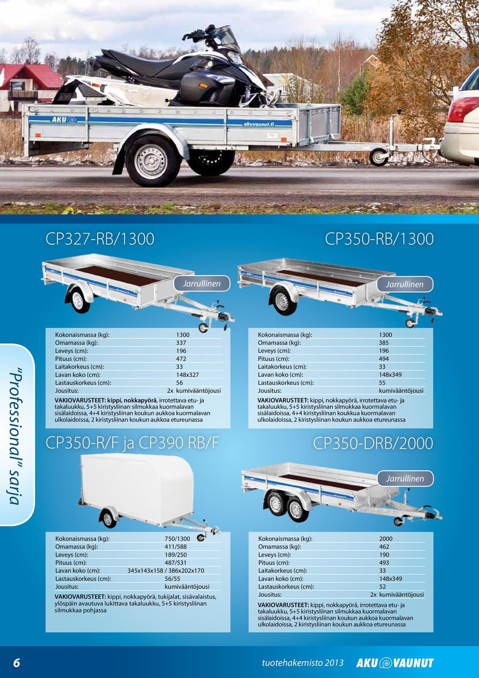 kiristysliinan koukkua kuormalavan CP350-DRB/2000 /1300 Omamassa (kg): 411/588 Leveys (cm): 189/250 Pituus (cm): 487/531 345x143x158 / 386x202x170 Lastauskorkeus (cm): 56/55 kumivääntöjousi