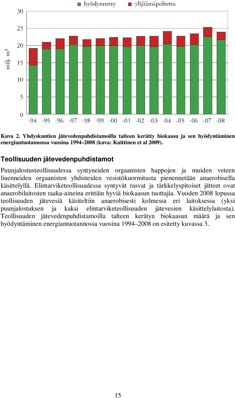 käsittelyllä. Elintarviketeollisuudessa syntyvät rasvat ja tärkkelyspitoiset jätteet ovat anaerobilaitosten raaka-aineina erittäin hyviä biokaasun tuottajia.