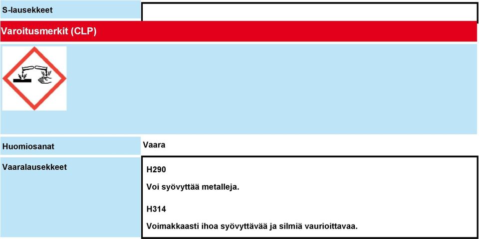 Voi syövyttää metalleja.