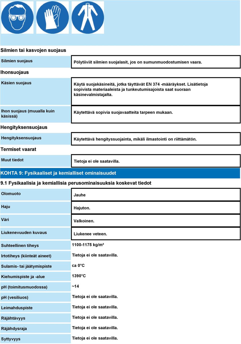 Hengityksensuojaus Hengityksensuojaus Käytettävä hengityssuojainta, mikäli ilmastointi on riittämätön. Termiset vaarat Muut tiedot KOHTA 9: Fysikaaliset ja kemialliset ominaisuudet 9.