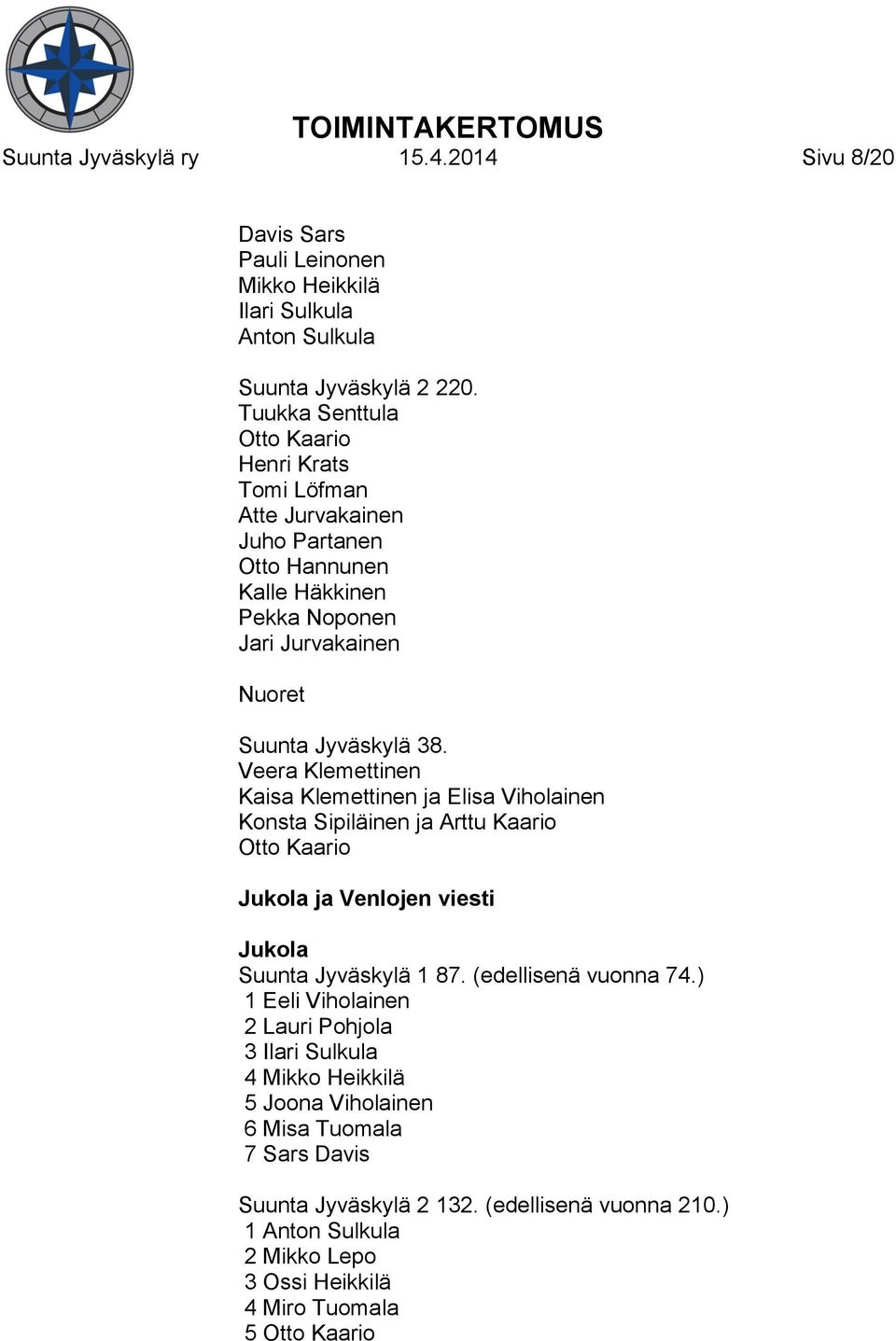 Veera Klemettinen Kaisa Klemettinen ja Elisa Viholainen Konsta Sipiläinen ja Arttu Kaario Otto Kaario Jukola ja Venlojen viesti Jukola Suunta Jyväskylä 1 87. (edellisenä vuonna 74.