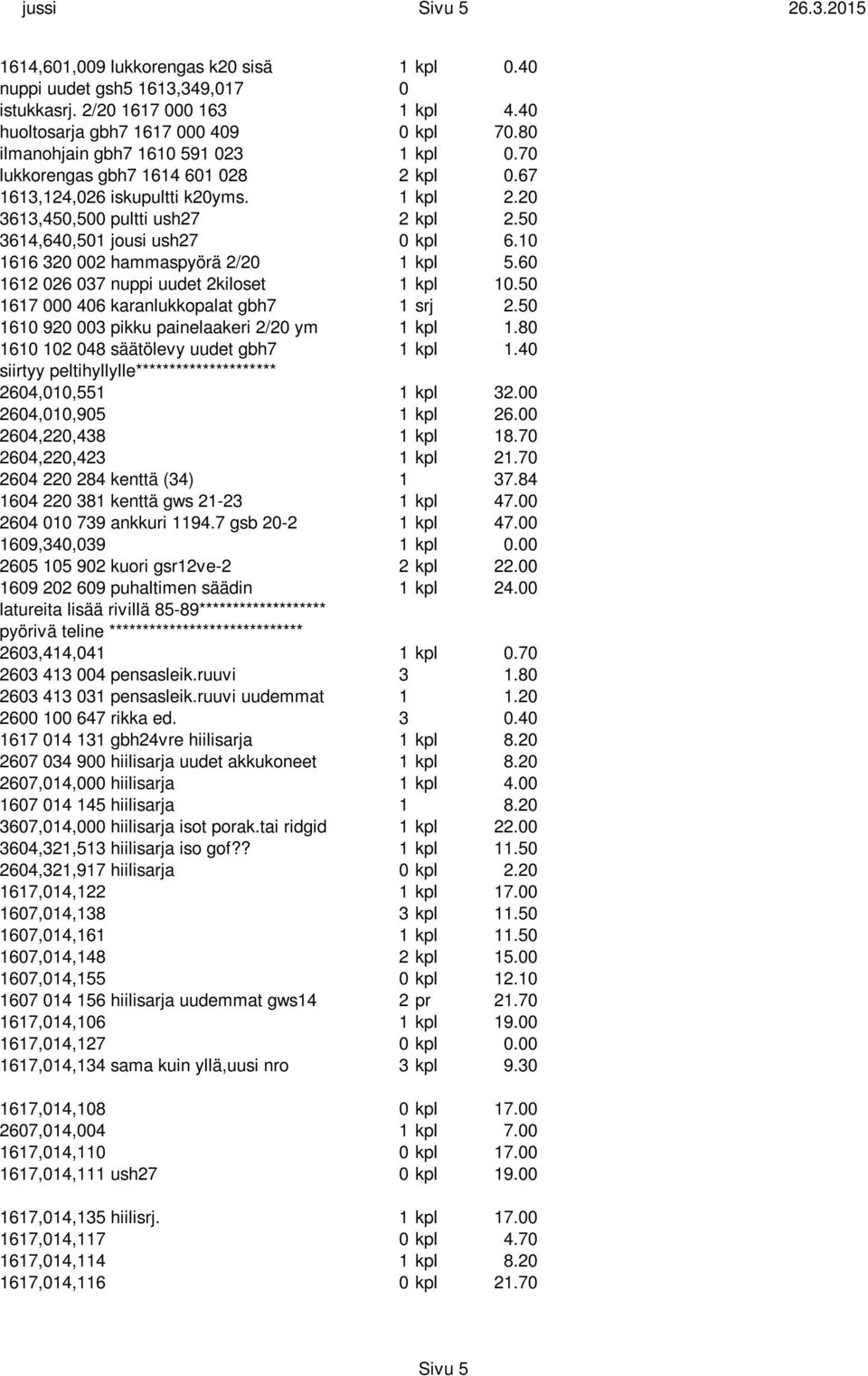 10 1616 320 002 hammaspyörä 2/20 1 kpl 5.60 1612 026 037 nuppi uudet 2kiloset 1 kpl 10.50 1617 000 406 karanlukkopalat gbh7 1 srj 2.50 1610 920 003 pikku painelaakeri 2/20 ym 1 kpl 1.