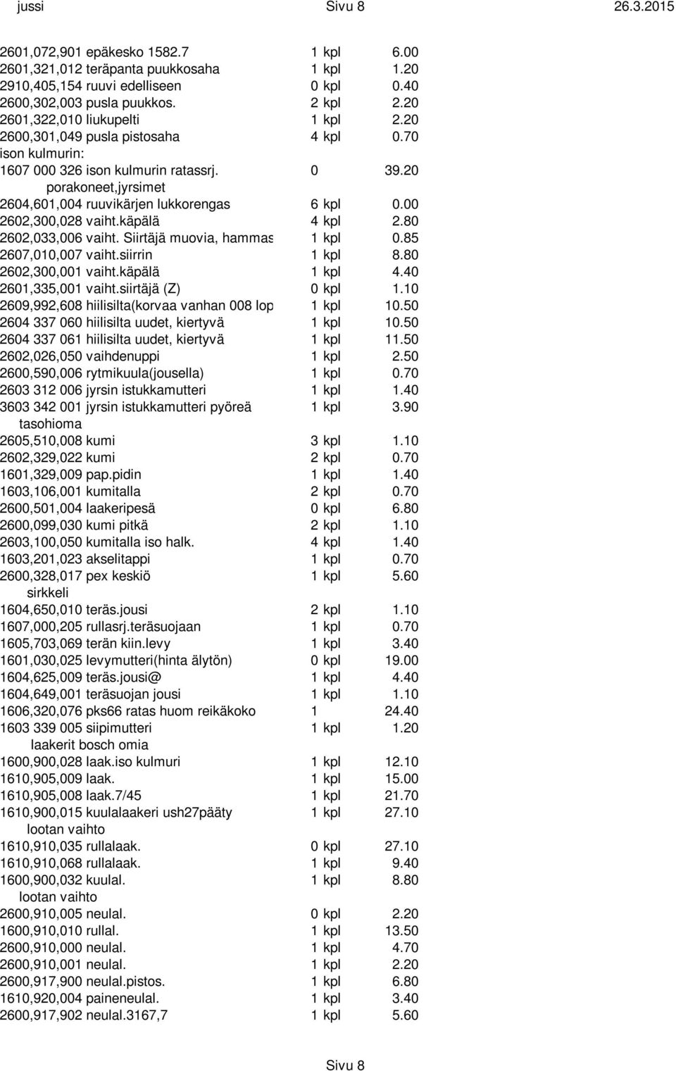 20 porakoneet,jyrsimet 2604,601,004 ruuvikärjen lukkorengas 6 kpl 0.00 2602,300,028 vaiht.käpälä 4 kpl 2.80 2602,033,006 vaiht. Siirtäjä muovia, hammastus 1 kpl 0.85 2607,010,007 vaiht.