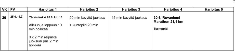 2 min 20 min kevyttä 15 min kevyttä