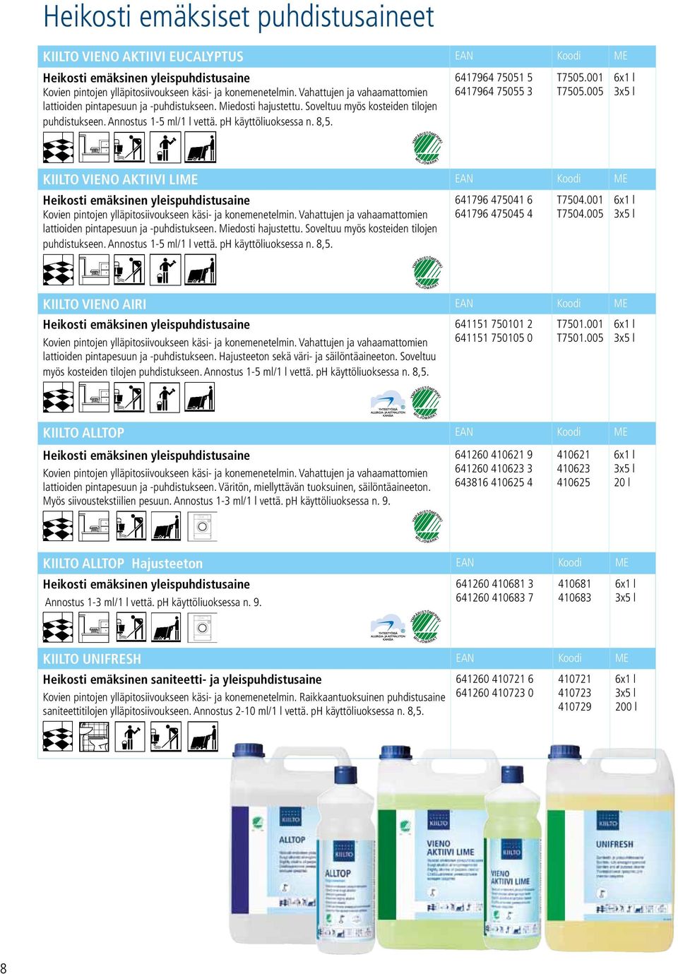 6417964 75051 5 6417964 75055 3 T7505.001 T7505.005 KIILTO VIENO AKTIIVI LIME EAN Koodi ME Heikosti emäksinen yleispuhdistusaine Kovien pintojen ylläpitosiivoukseen käsi- ja konemenetelmin.