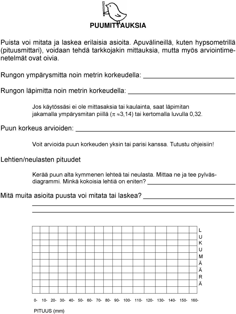 kertomalla luvulla 0,32. Puun korkeus arvioiden: Voit arvioida puun korkeuden yksin tai parisi kanssa. Tutustu ohjeisiin! Lehtien/neulasten pituudet Kerää puun alta kymmenen lehteä tai neulasta.