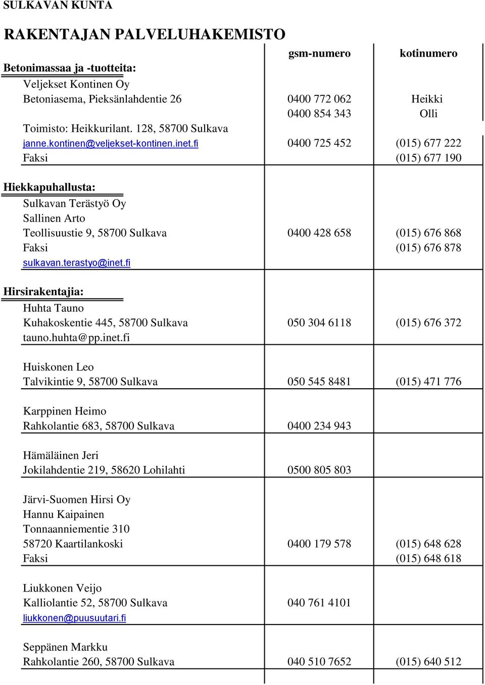 fi 0400 725 452 (015) 677 222 Faksi (015) 677 190 Hiekkapuhallusta: Sulkavan Terästyö Oy Sallinen Arto Teollisuustie 9, 58700 Sulkava 0400 428 658 (015) 676 868 Faksi (015) 676 878 sulkavan.