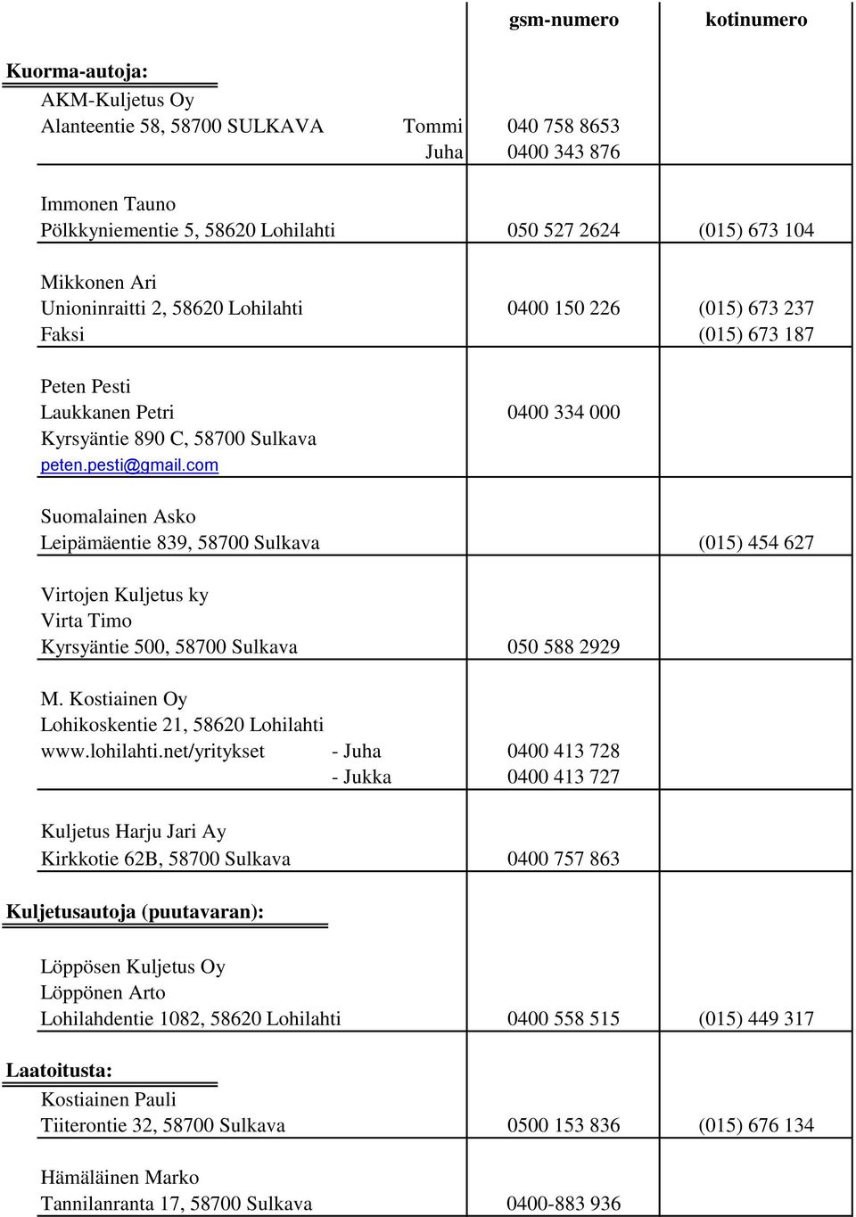 com Suomalainen Asko Leipämäentie 839, 58700 Sulkava (015) 454 627 Virtojen Kuljetus ky Virta Timo Kyrsyäntie 500, 58700 Sulkava 050 588 2929 M. Kostiainen Oy Lohikoskentie 21, 58620 Lohilahti www.