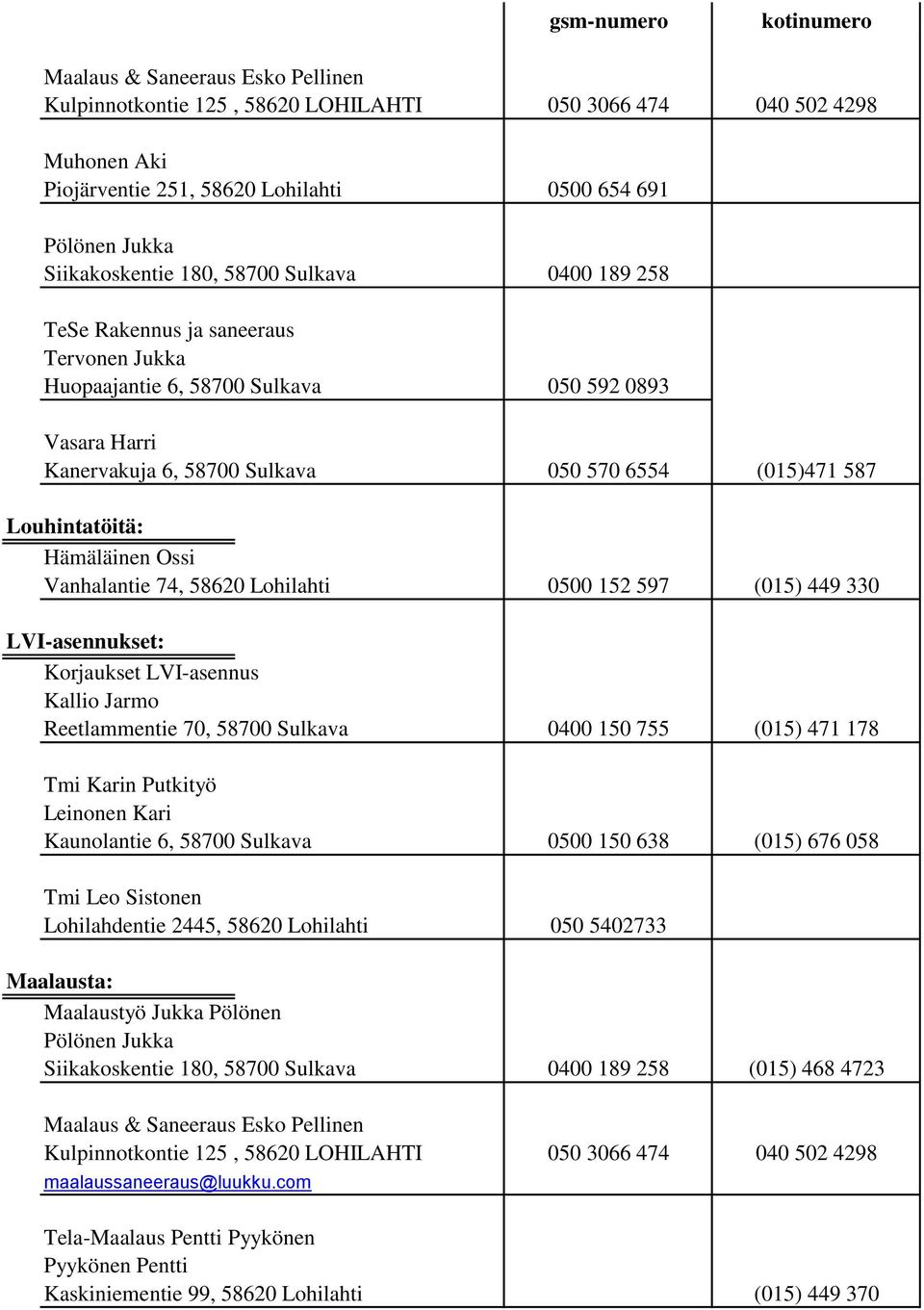 Ossi Vanhalantie 74, 58620 Lohilahti 0500 152 597 (015) 449 330 LVI-asennukset: Korjaukset LVI-asennus Kallio Jarmo Reetlammentie 70, 58700 Sulkava 0400 150 755 (015) 471 178 Tmi Karin Putkityö