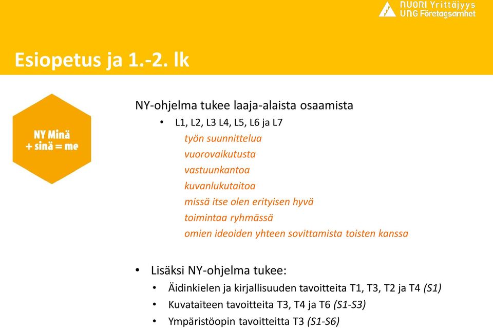 vastuunkantoa kuvanlukutaitoa missä itse olen erityisen hyvä toimintaa ryhmässä omien ideoiden yhteen