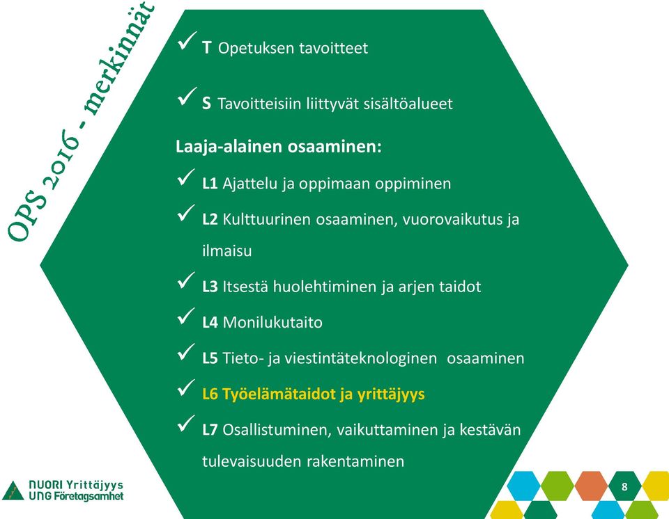 huolehtiminen ja arjen taidot L4 Monilukutaito L5 Tieto- ja viestintäteknologinen osaaminen L6