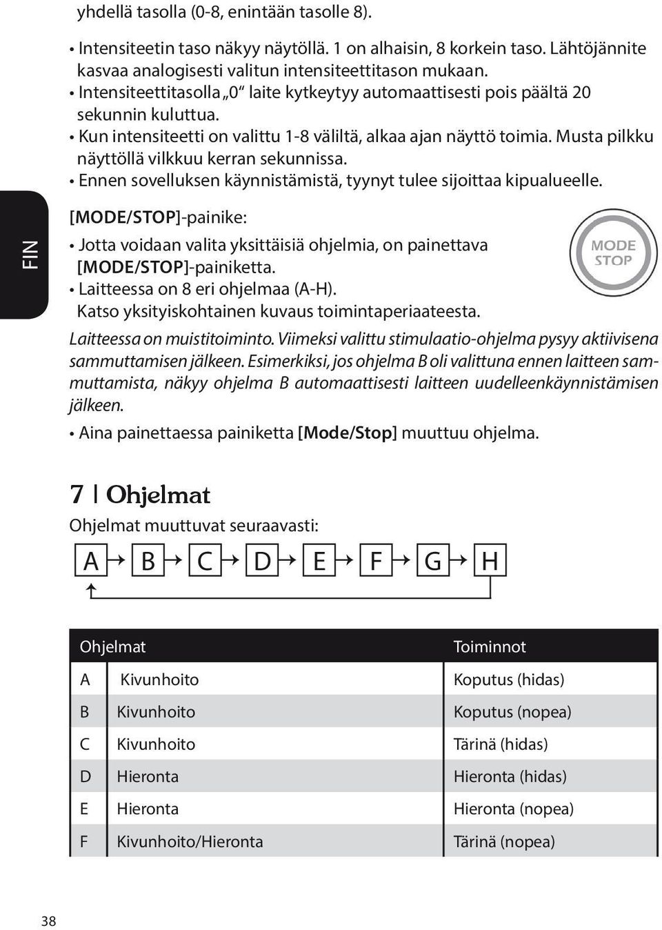 Musta pilkku näyttöllä vilkkuu kerran sekunnissa. Ennen sovelluksen käynnistämistä, tyynyt tulee sijoittaa kipualueelle.