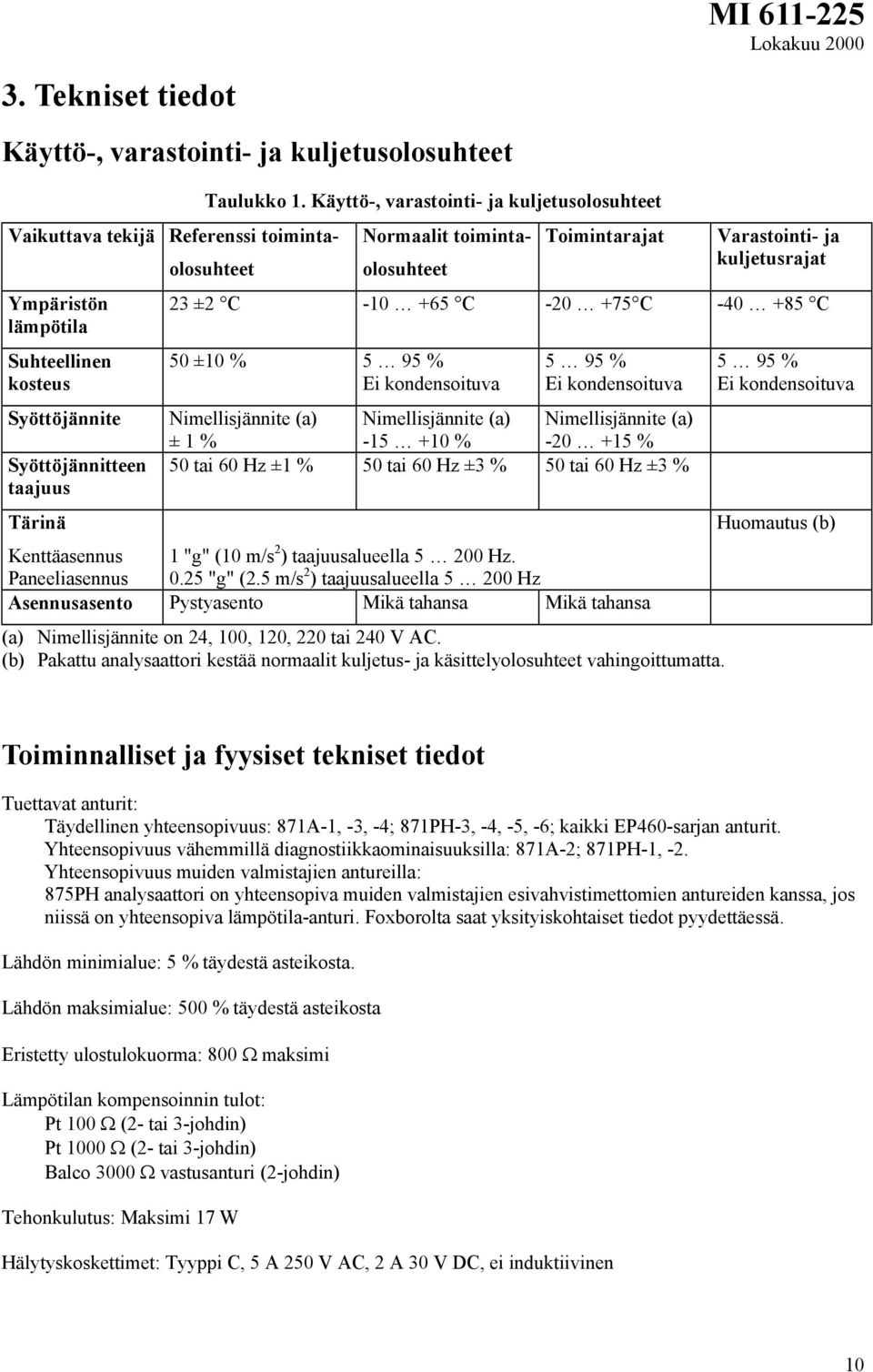 Käyttö-, varastointi- ja kuljetusolosuhteet Normaalit toimintaolosuhteet Toimintarajat Varastointi- ja kuljetusrajat 23 ±2 C -10 +65 C -20 +75 C -40 +85 C 50 ±10 % 5 95 % Ei kondensoituva 5 95 % Ei