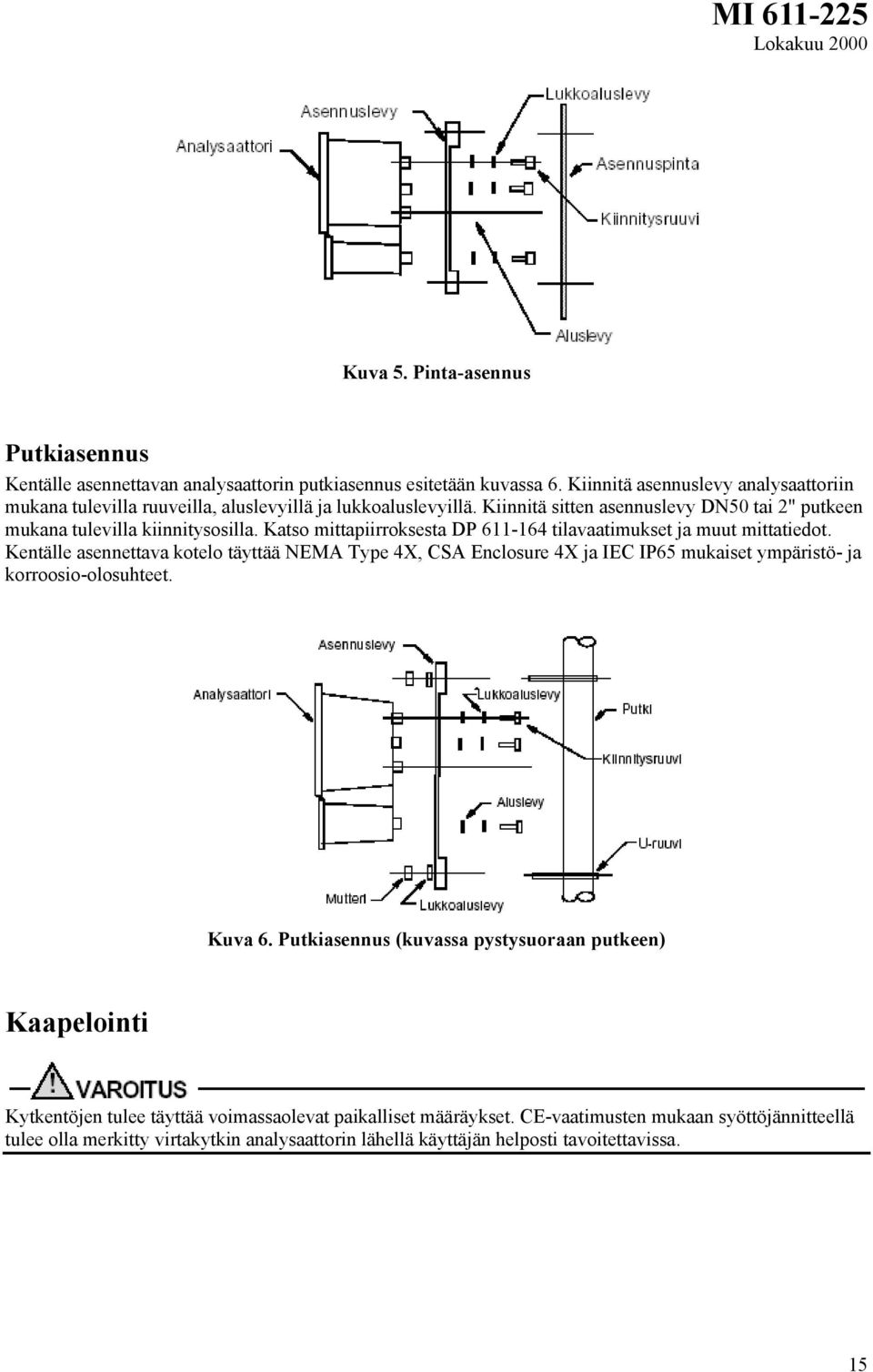 Katso mittapiirroksesta DP 611-164 tilavaatimukset ja muut mittatiedot.
