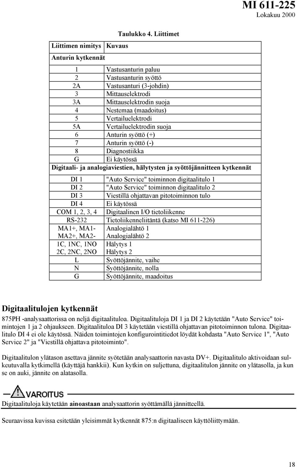 Vertailuelektrodin suoja 6 Anturin syöttö (+) 7 Anturin syöttö (-) 8 Diagnostiikka G Ei käytössä Digitaali- ja analogiaviestien, hälytysten ja syöttöjännitteen kytkennät DI 1 "Auto Service" toiminnon