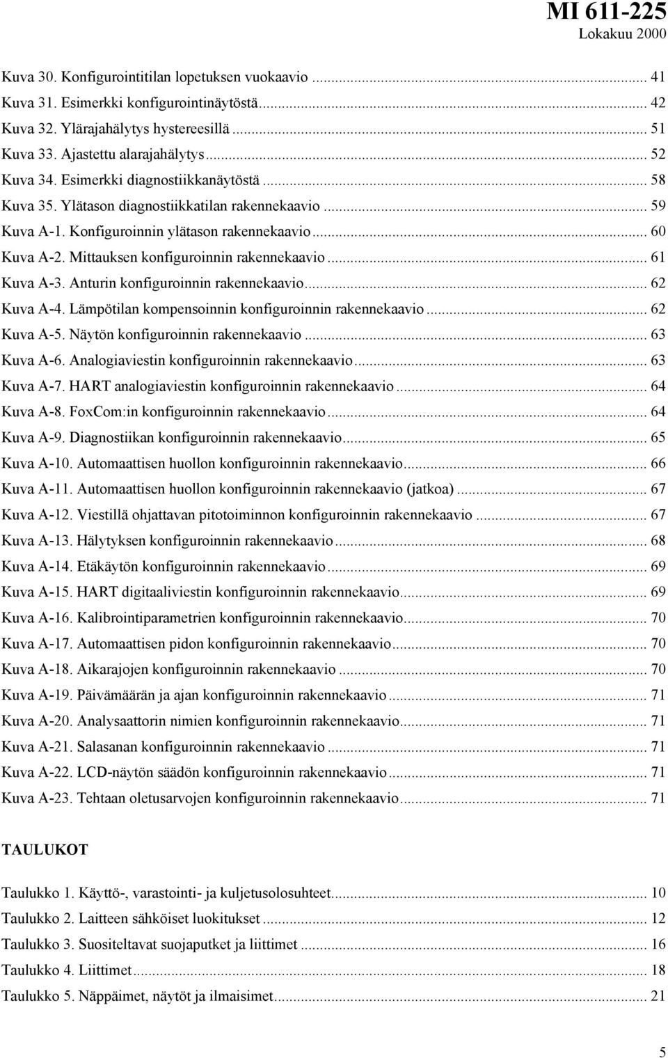 .. 61 Kuva A-3. Anturin konfiguroinnin rakennekaavio... 62 Kuva A-4. Lämpötilan kompensoinnin konfiguroinnin rakennekaavio... 62 Kuva A-5. Näytön konfiguroinnin rakennekaavio... 63 Kuva A-6.