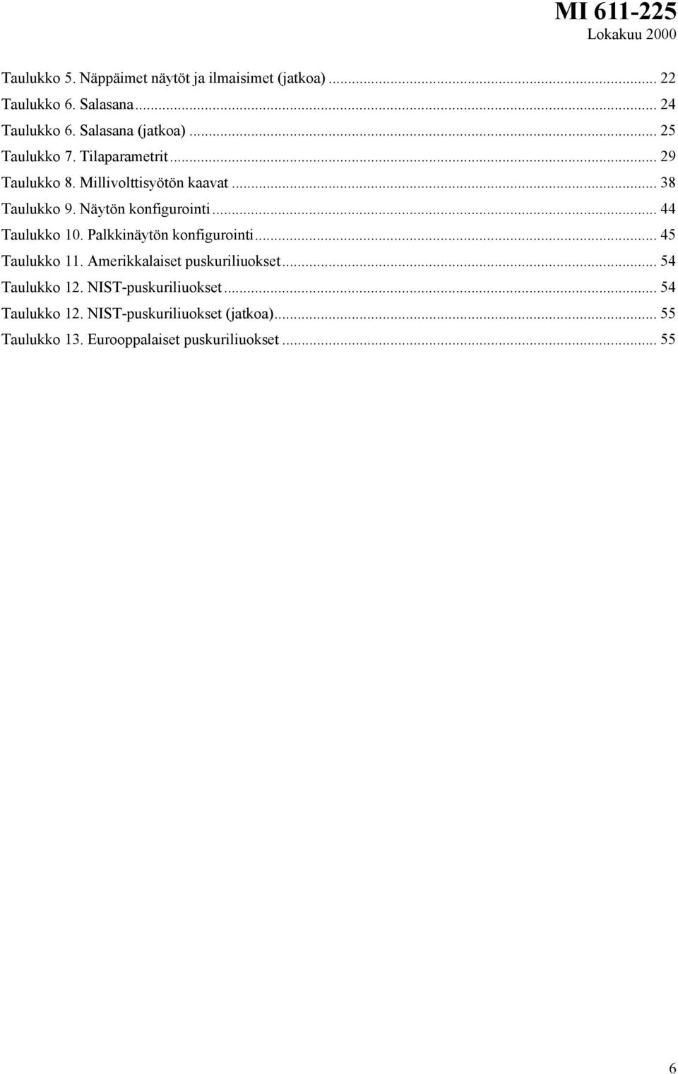 .. 44 Taulukko 10. Palkkinäytön konfigurointi... 45 Taulukko 11. Amerikkalaiset puskuriliuokset... 54 Taulukko 12.