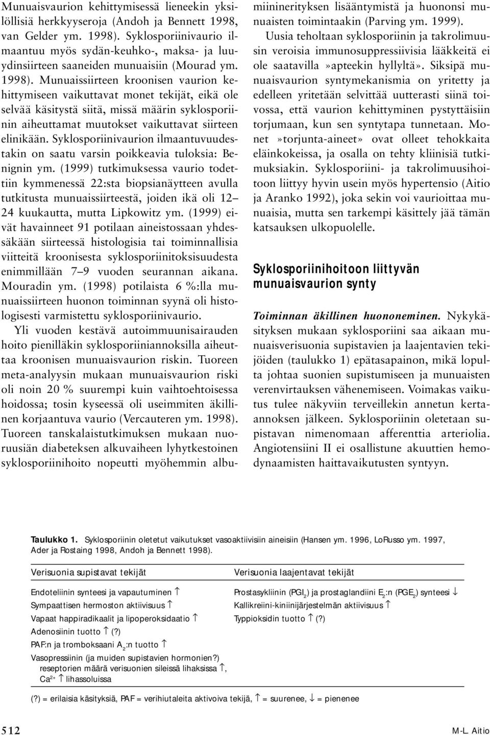 Munuaissiirteen kroonisen vaurion kehittymiseen vaikuttavat monet tekijät, eikä ole selvää käsitystä siitä, missä määrin syklosporiinin aiheuttamat muutokset vaikuttavat siirteen elinikään.