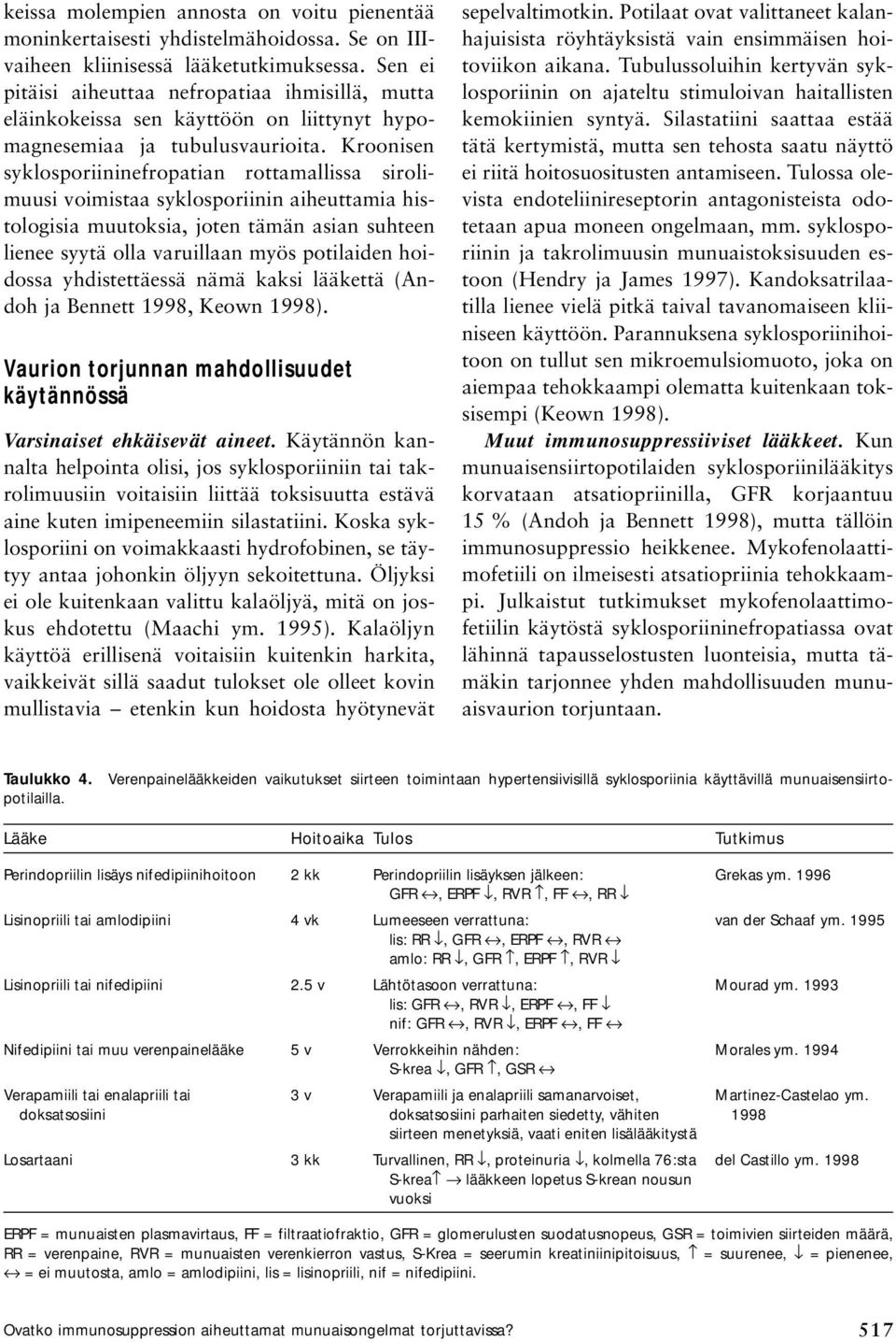 Kroonisen syklosporiininefropatian rottamallissa sirolimuusi voimistaa syklosporiinin aiheuttamia histologisia muutoksia, joten tämän asian suhteen lienee syytä olla varuillaan myös potilaiden
