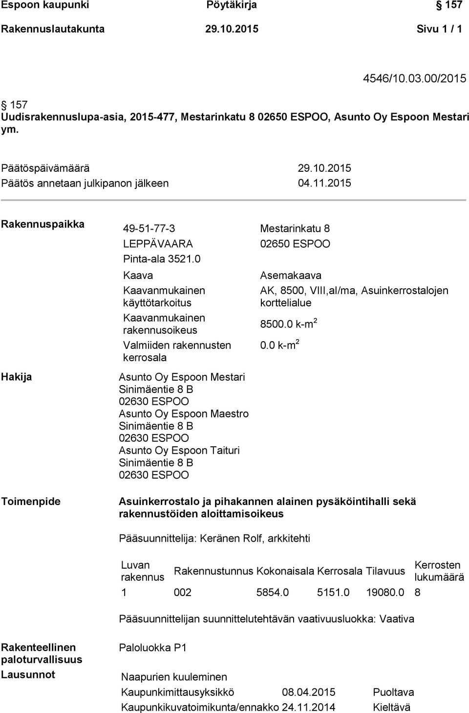 0 Kaava Kaavanmukainen käyttötarkoitus Kaavanmukainen rakennusoikeus Valmiiden rakennusten kerrosala 02650 ESPOO Asemakaava AK, 8500, VIII,aI/ma, Asuinkerrostalojen korttelialue 8500.0 k-m 2 0.