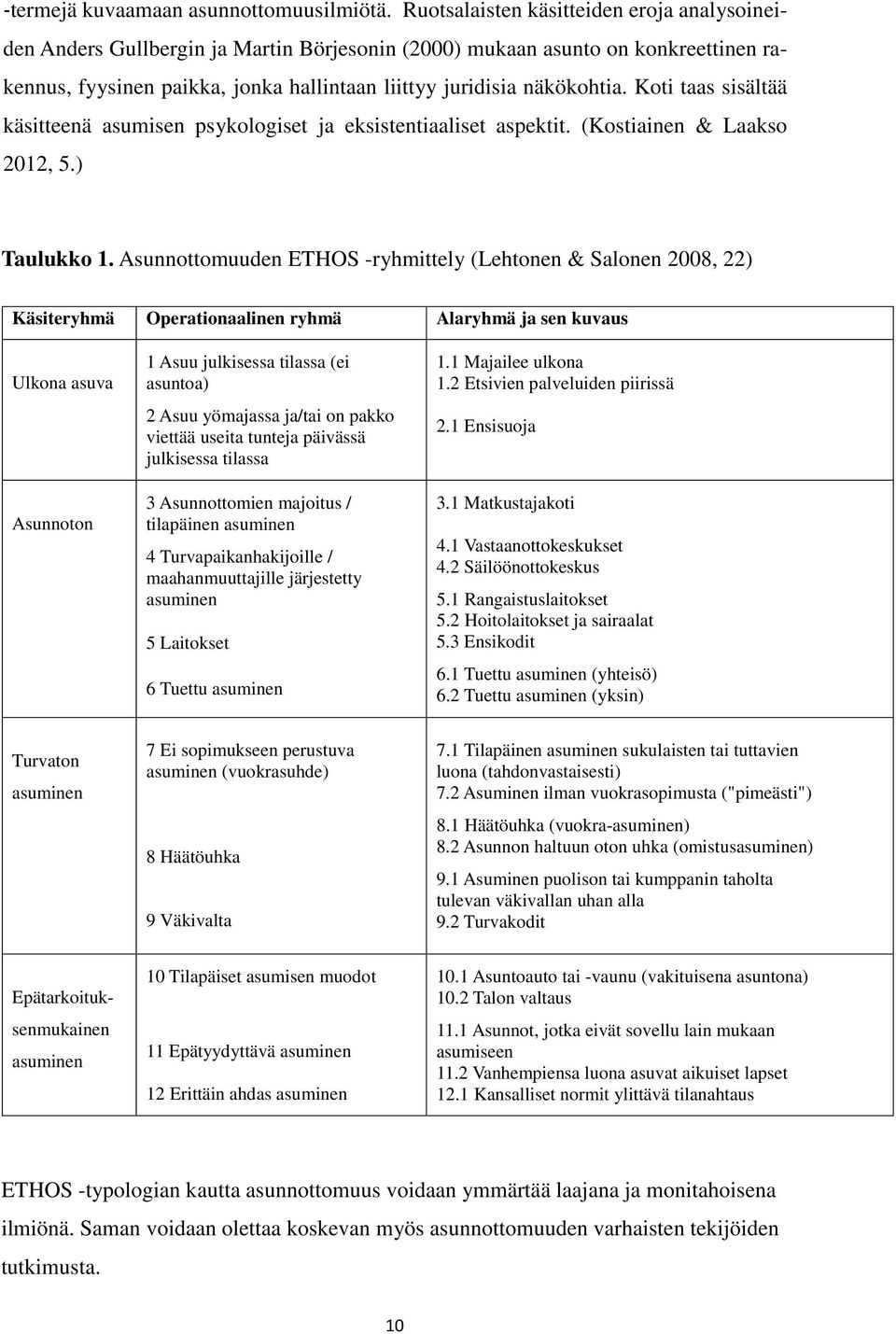 Koti taas sisältää käsitteenä asumisen psykologiset ja eksistentiaaliset aspektit. (Kostiainen & Laakso 2012, 5.) Taulukko 1.