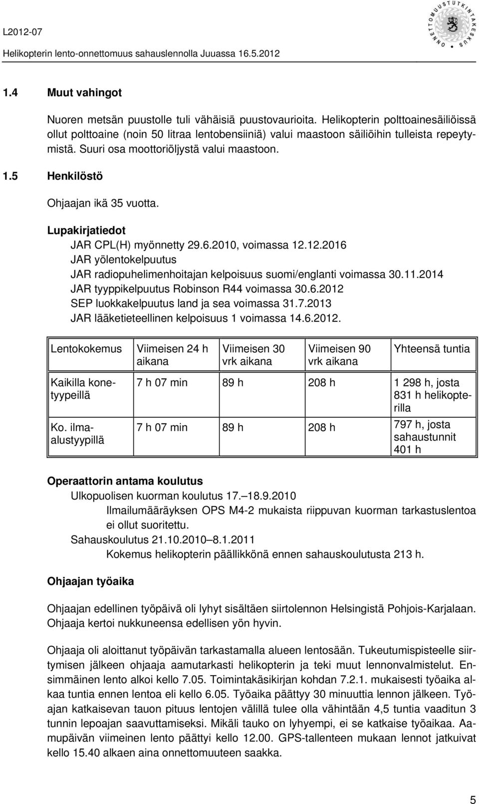 5 Henkilöstö Ohjaajan ikä 35 vuotta. Lupakirjatiedot JAR CPL(H) myönnetty 29.6.2010, voimassa 12.12.2016 JAR yölentokelpuutus JAR radiopuhelimenhoitajan kelpoisuus suomi/englanti voimassa 30.11.