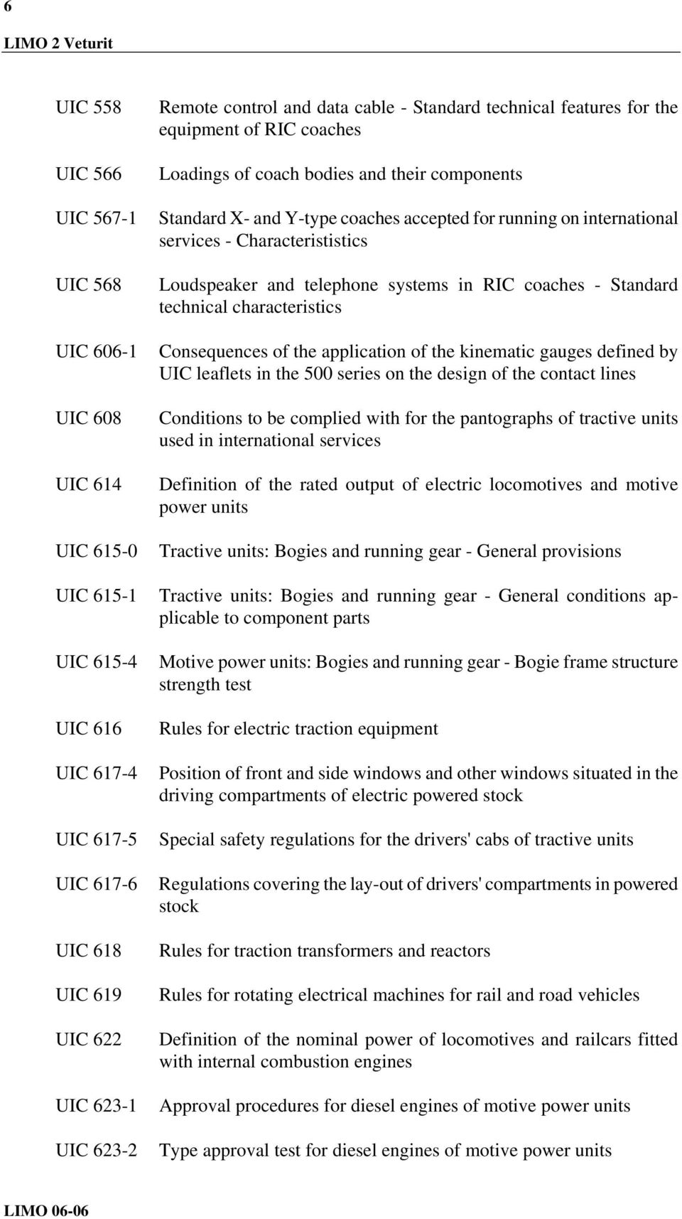 Consequences of the application of the kinematic gauges defined by UIC leaflets in the 500 series on the design of the contact lines Conditions to be complied with for the pantographs of tractive