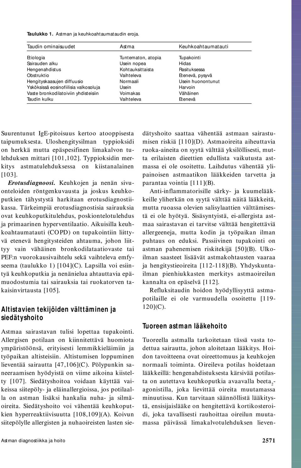 pysyvä Hengityskaasujen diffuusio Normaali Usein huonontunut Ysköksissä eosinofiilisia valkosoluja Usein Harvoin Vaste bronkodilatoiviin yhdisteisiin Voimakas Vähäinen Taudin kulku Vaihteleva Etenevä