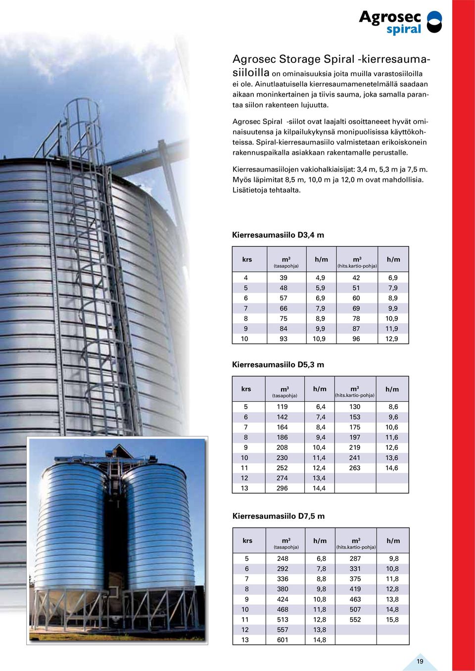 Agrosec Spiral -siilot ovat laajalti osoittaneeet hyvät ominaisuutensa ja kilpailukykynsä monipuolisissa käyttökohteissa.