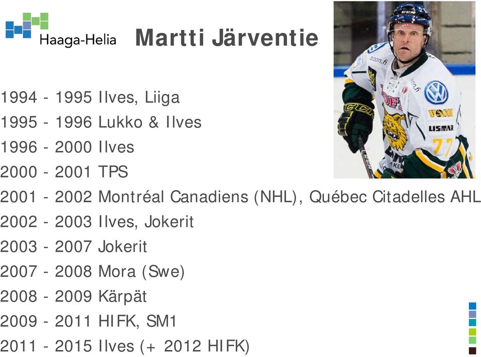Québec Citadelles AHL 2002-2003 Ilves, Jokerit 2003-2007 Jokerit