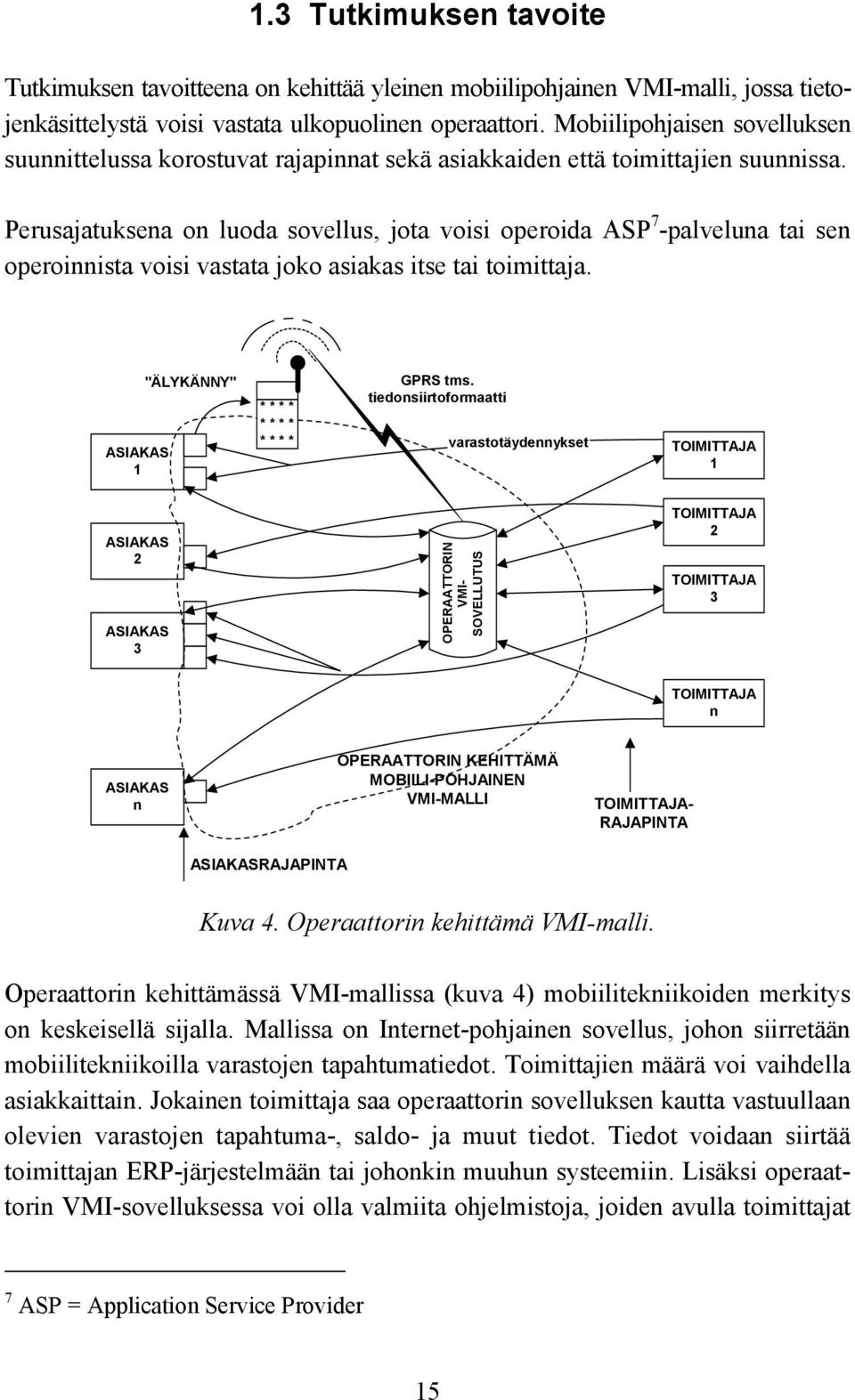Perusajatuksena on luoda sovellus, jota voisi operoida ASP 7 -palveluna tai sen operoinnista voisi vastata joko asiakas itse tai toimittaja. ASIAKAS 1 "ÄLYKÄNNY" * * * * * * * * * * * * GPRS tms.