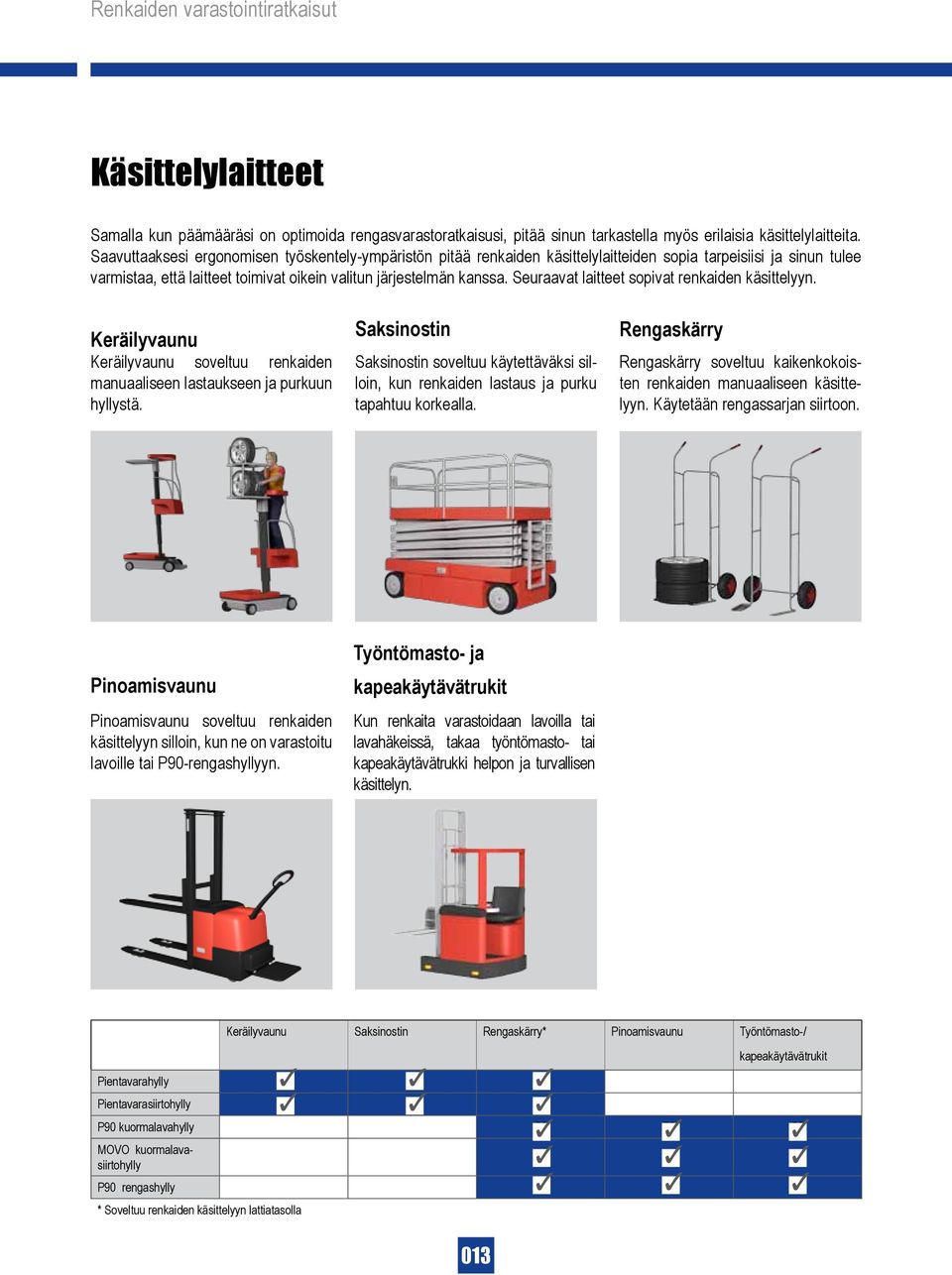 Seuraavat laitteet sopivat renkaiden käsittelyyn. Keräilyvaunu Keräilyvaunu soveltuu renkaiden manuaaliseen lastaukseen ja purkuun hyllystä.