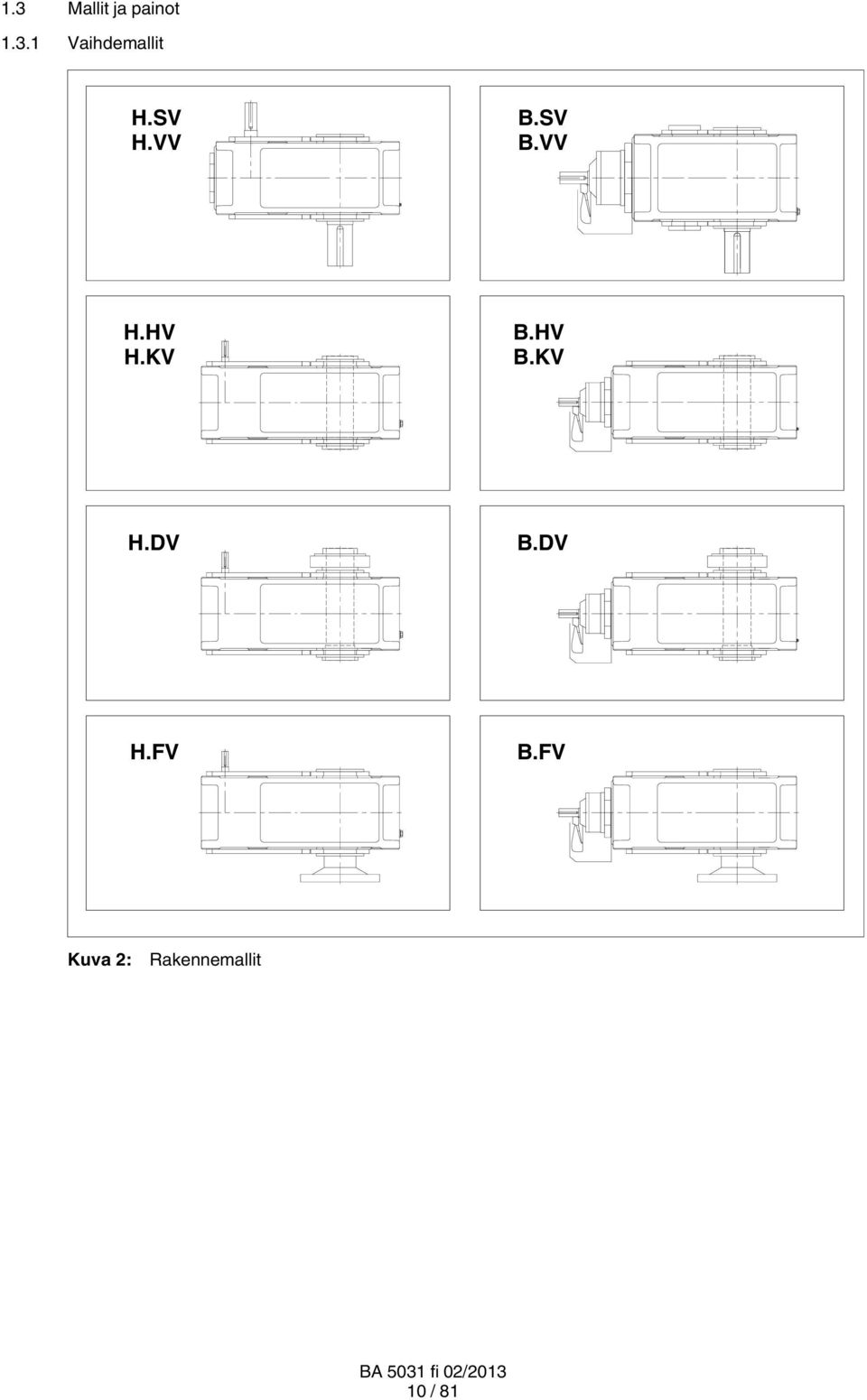 HV B.KV H.DV B.DV H.FV B.