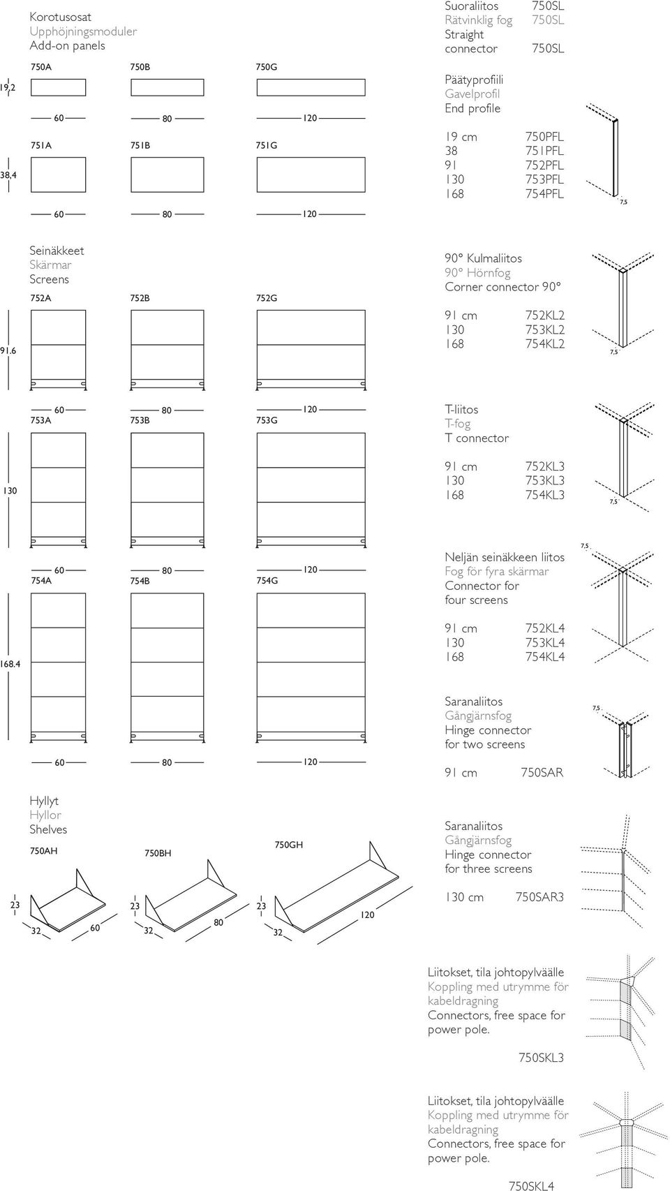 6 Seinäkkeet Skärmar Screens 752A 752B 752G 90 Kulmaliitos 90 Hörnfog Corner connector 90 91 cm 752KL2 130 753KL2 168 754KL2 753A 753B 753G T-liitos T-fog T connector 130 91 cm 752KL3 130 753KL3 168