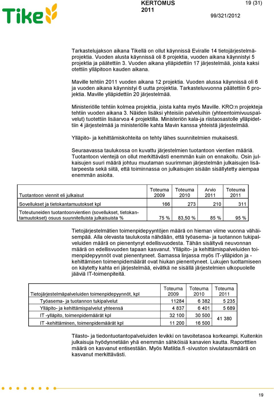 Vuoden alussa käynnissä oli 6 ja vuoden aikana käynnistyi 6 uutta projektia. Tarkasteluvuonna päätettiin 6 projektia. Maville ylläpidettiin 20 järjestelmää.