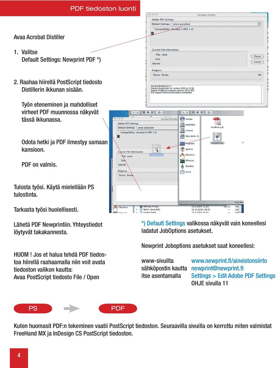 Tarkasta työsi huolellisesti. Lähetä PDF Newprintiin. Yhteystiedot löytyvät takakannesta. HUOM!