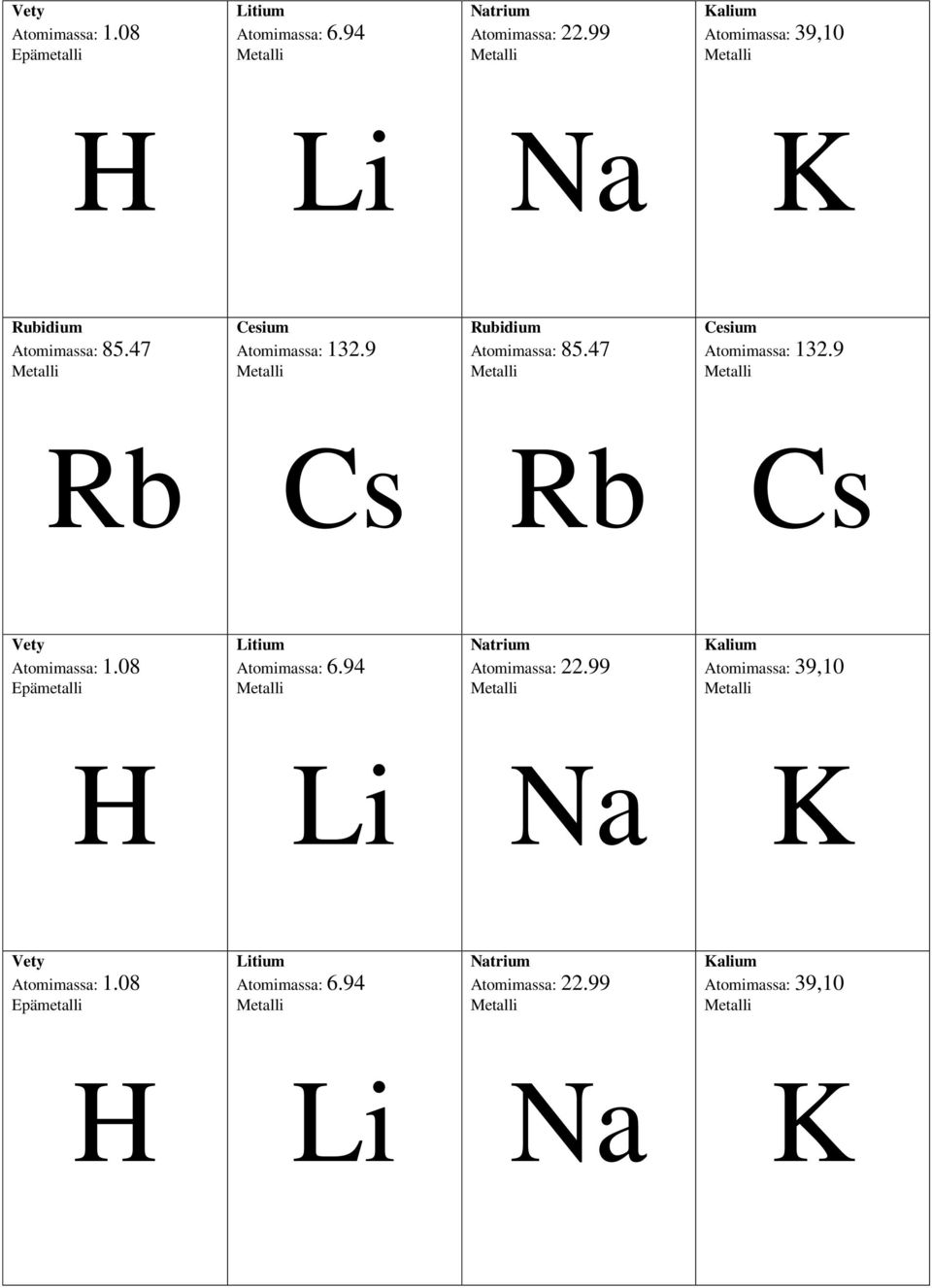 9 Rubidium Atomimassa: 85.47 Cesium Atomimassa: 132.