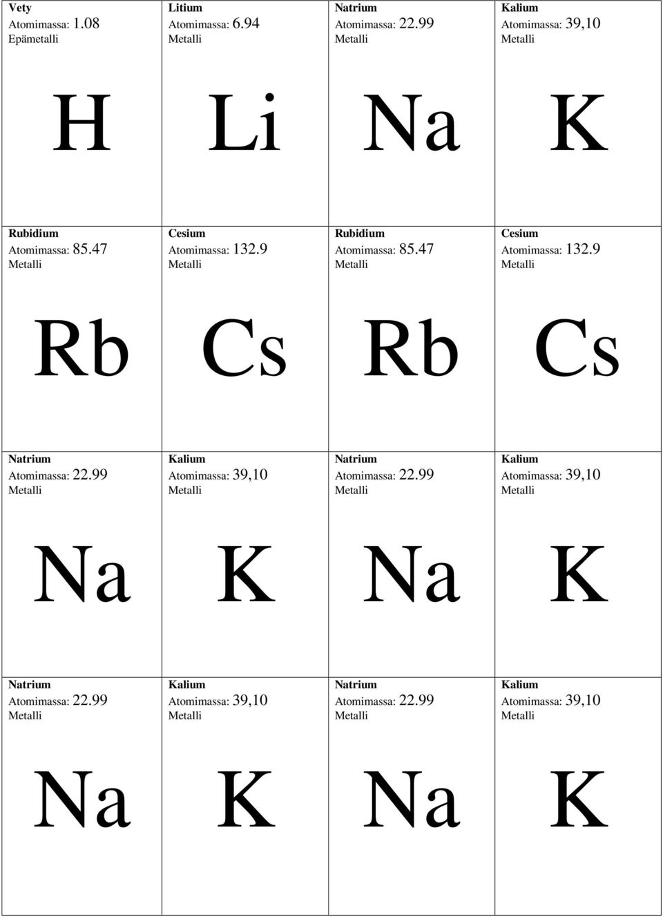 94 H Li Rubidium Atomimassa: 85.