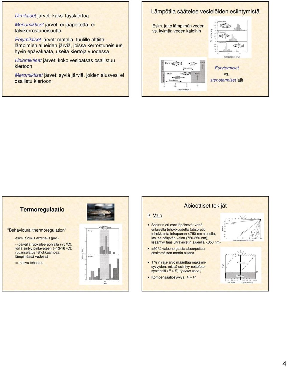 vesielöiden esiintymistä Esim. jako lämpimän veden vs. kylmän veden kaloihin Eurytermiset vs. stenotermiset lajit Termoregulaatio 2. Valo "Behavioural thermoregulation" esim. Cottus extensus (juv.