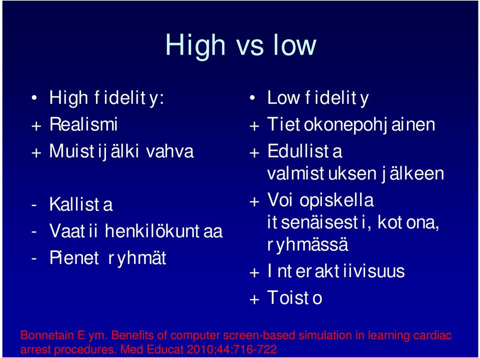 opiskella itsenäisesti, kotona, ryhmässä + Interaktiivisuus + Toisto Bonnetain E ym.