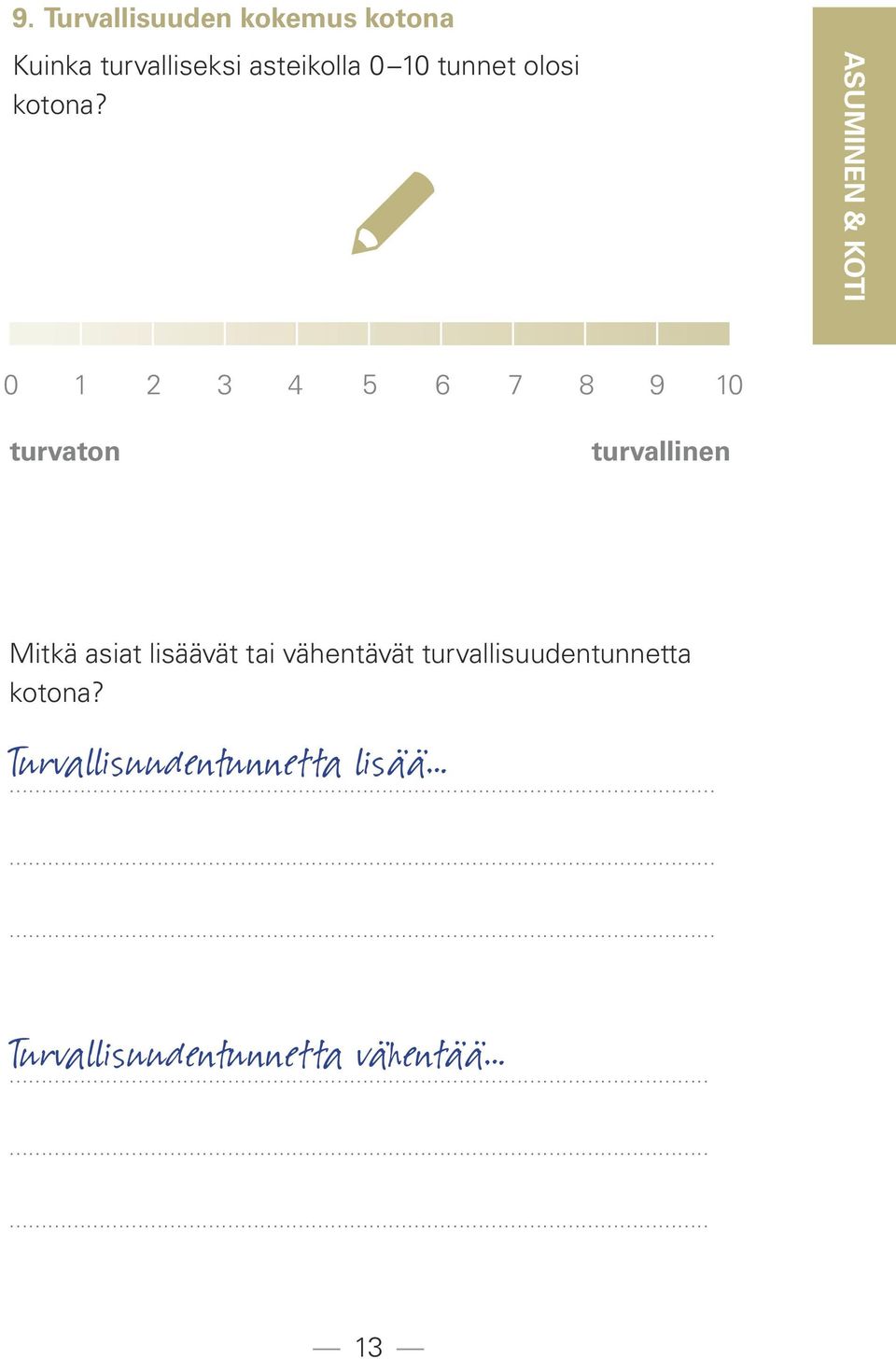 ASUMINEN & KOTI 0 1 2 3 4 5 6 7 8 9 10 turvaton turvallinen Mitkä