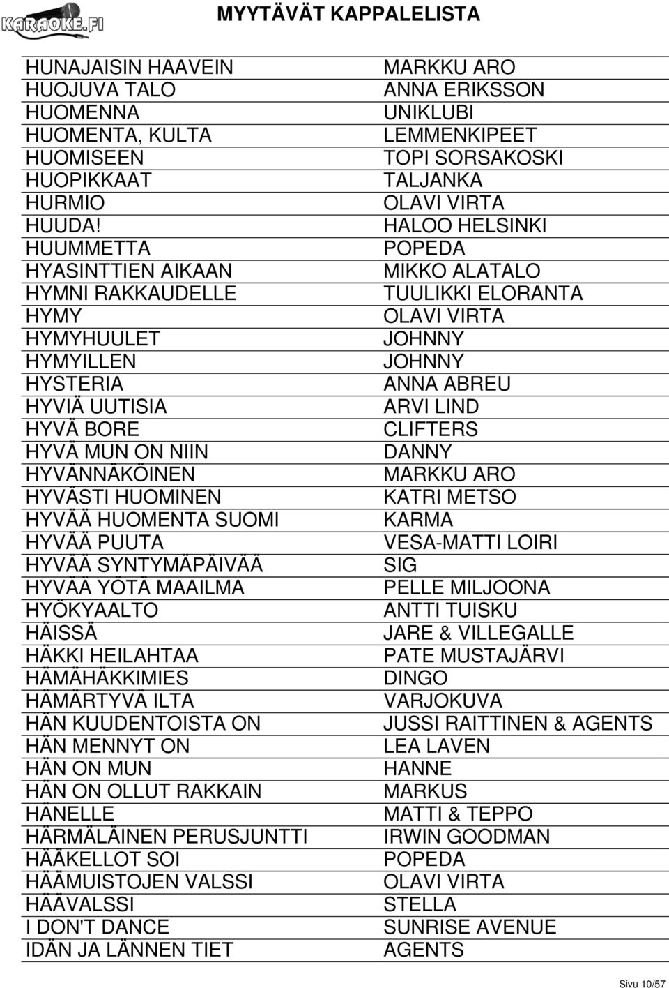 SYNTYMÄPÄIVÄÄ HYVÄÄ YÖTÄ MAAILMA HYÖKYAALTO HÄISSÄ HÄKKI HEILAHTAA HÄMÄHÄKKIMIES HÄMÄRTYVÄ ILTA HÄN KUUDENTOISTA ON HÄN MENNYT ON HÄN ON MUN HÄN ON OLLUT RAKKAIN HÄNELLE HÄRMÄLÄINEN PERUSJUNTTI