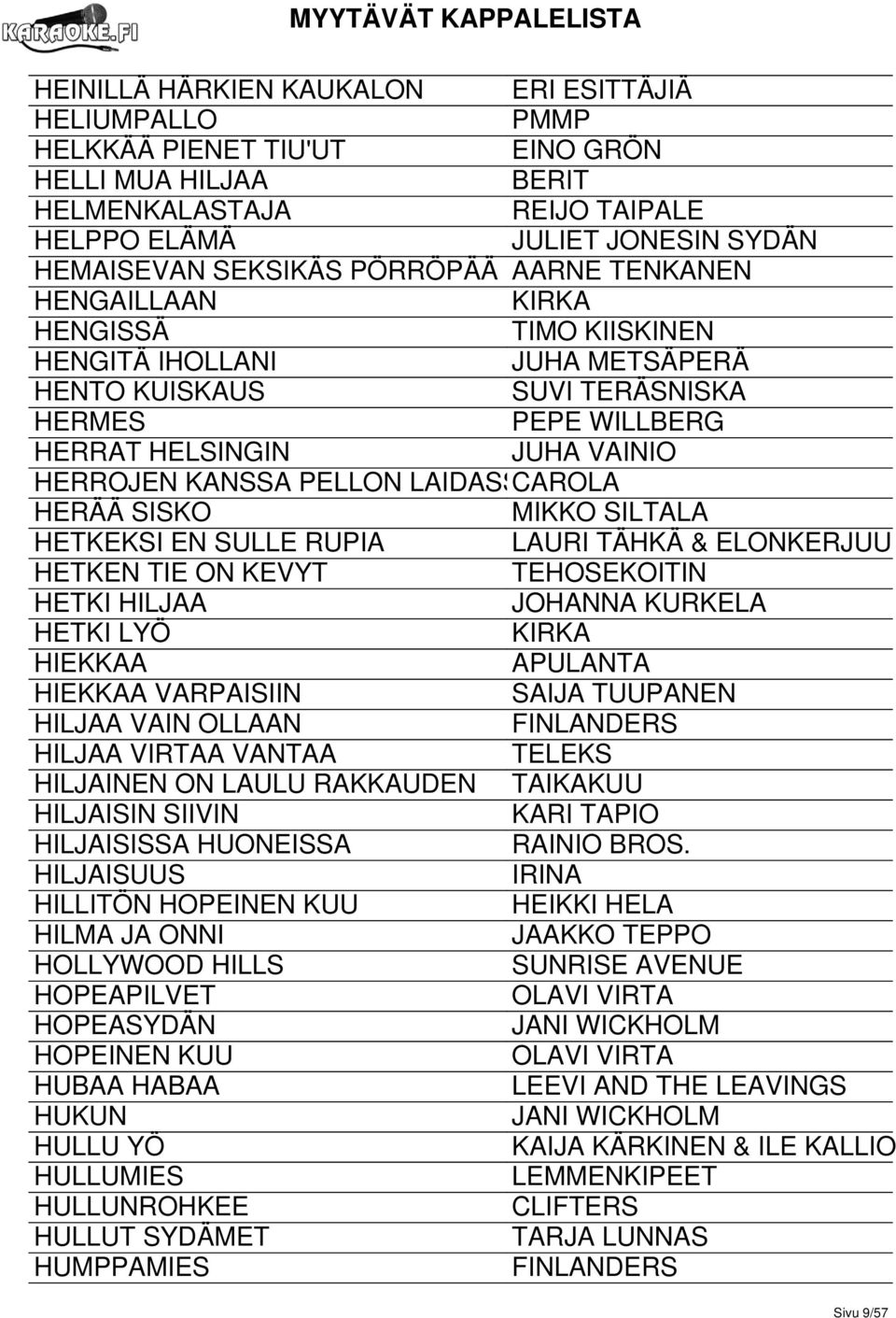 PELLON LAIDASSACAROLA HERÄÄ SISKO MIKKO SILTALA HETKEKSI EN SULLE RUPIA LAURI TÄHKÄ & ELONKERJUU HETKEN TIE ON KEVYT TEHOSEKOITIN HETKI HILJAA JOHANNA KURKELA HETKI LYÖ KIRKA HIEKKAA APULANTA HIEKKAA