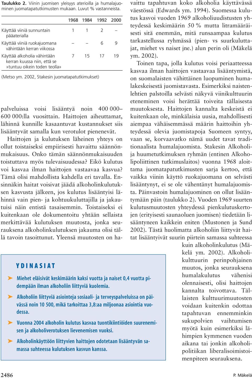 oikein toden teolla» (Metso ym. 2002, Stakesin juomatapatutkimukset) palveluissa voisi lisääntyä noin 400 000 600 000:lla vuosittain.