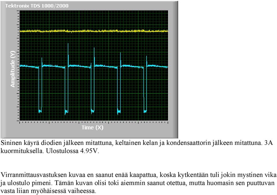 Virranmittausvastuksen kuvaa en saanut enää kaapattua, koska kytkentään tuli jokin
