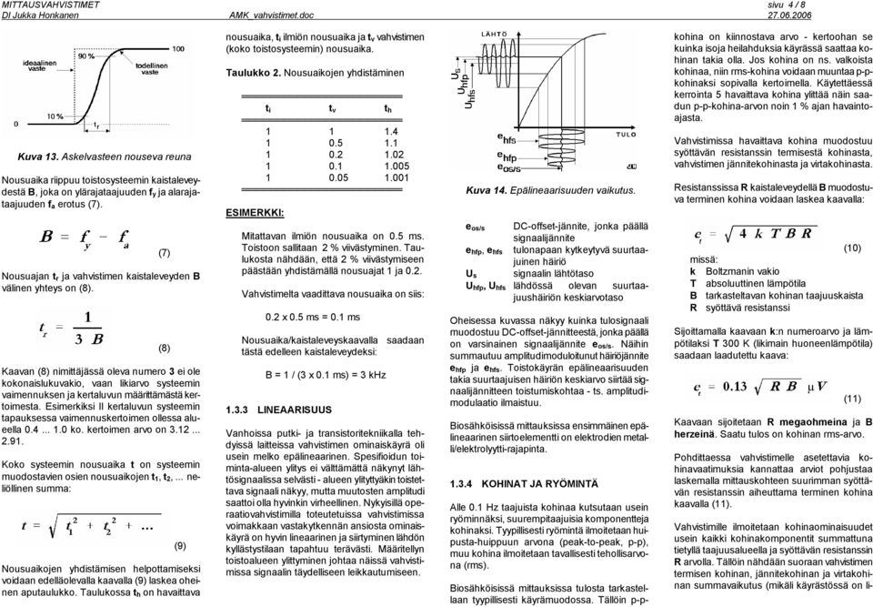 (8) Kaavan (8) nimittäjässä oleva numero 3 ei ole kokonaislukuvakio, vaan likiarvo systeemin vaimennuksen ja kertaluvun määrittämästä kertoimesta.