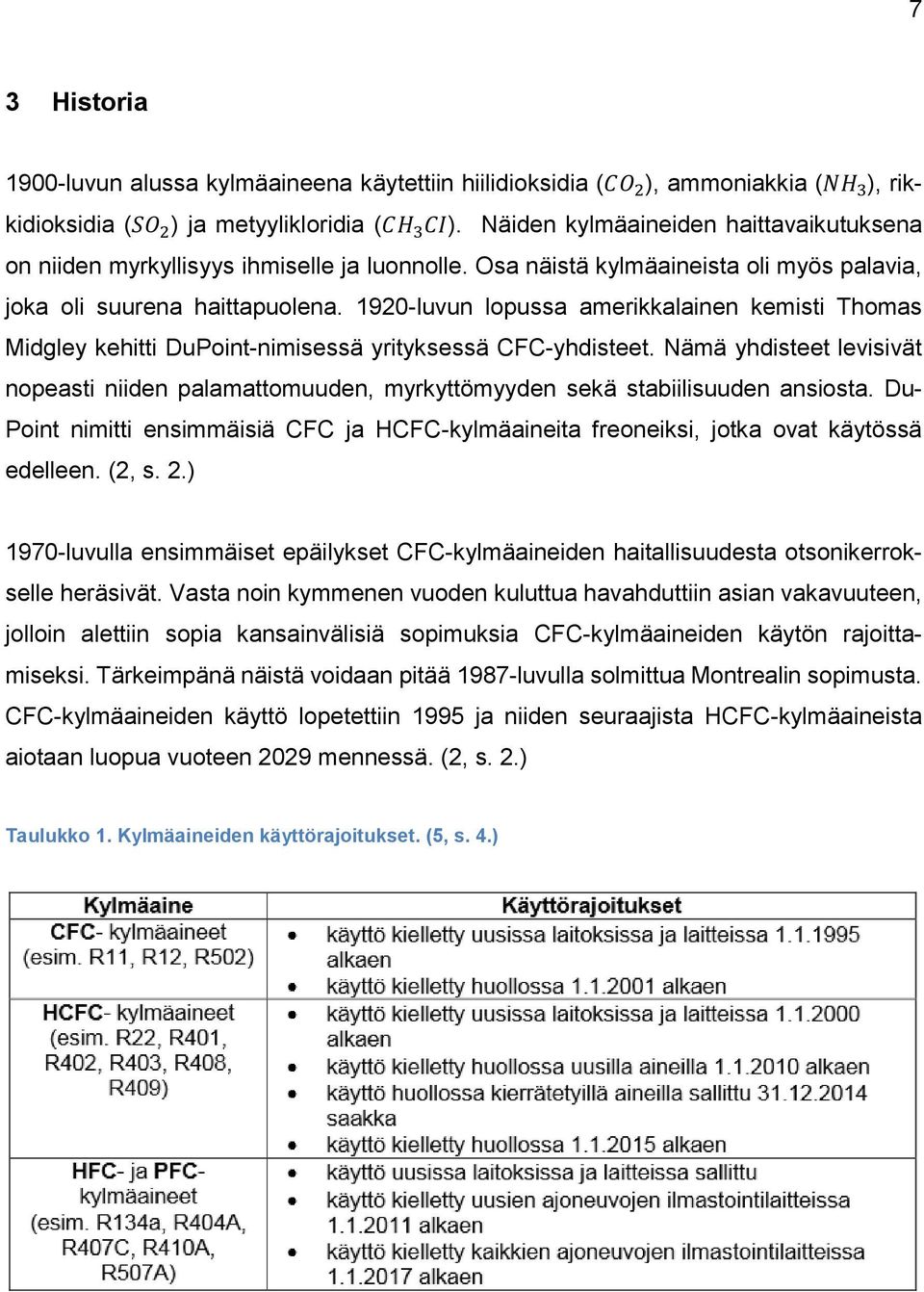 1920-luvun lopussa amerikkalainen kemisti Thomas Midgley kehitti DuPoint-nimisessä yrityksessä CFC-yhdisteet.