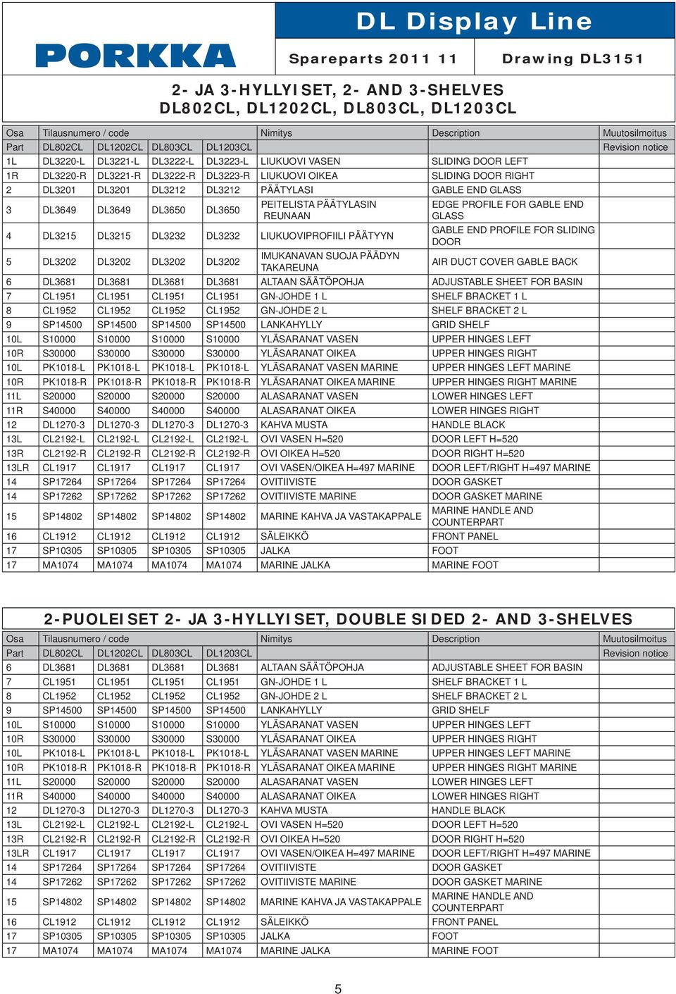 DL3232 LIUKUOVIPROFIILI PÄÄTYYN EDGE PROFILE FOR GABLE END GLASS GABLE END PROFILE FOR SLIDING DOOR 5 DL3202 DL3202 DL3202 DL3202 IMUKANAVAN SUOJA PÄÄDYN TAKAREUNA AIR DUCT COVER GABLE BACK 6 DL3681